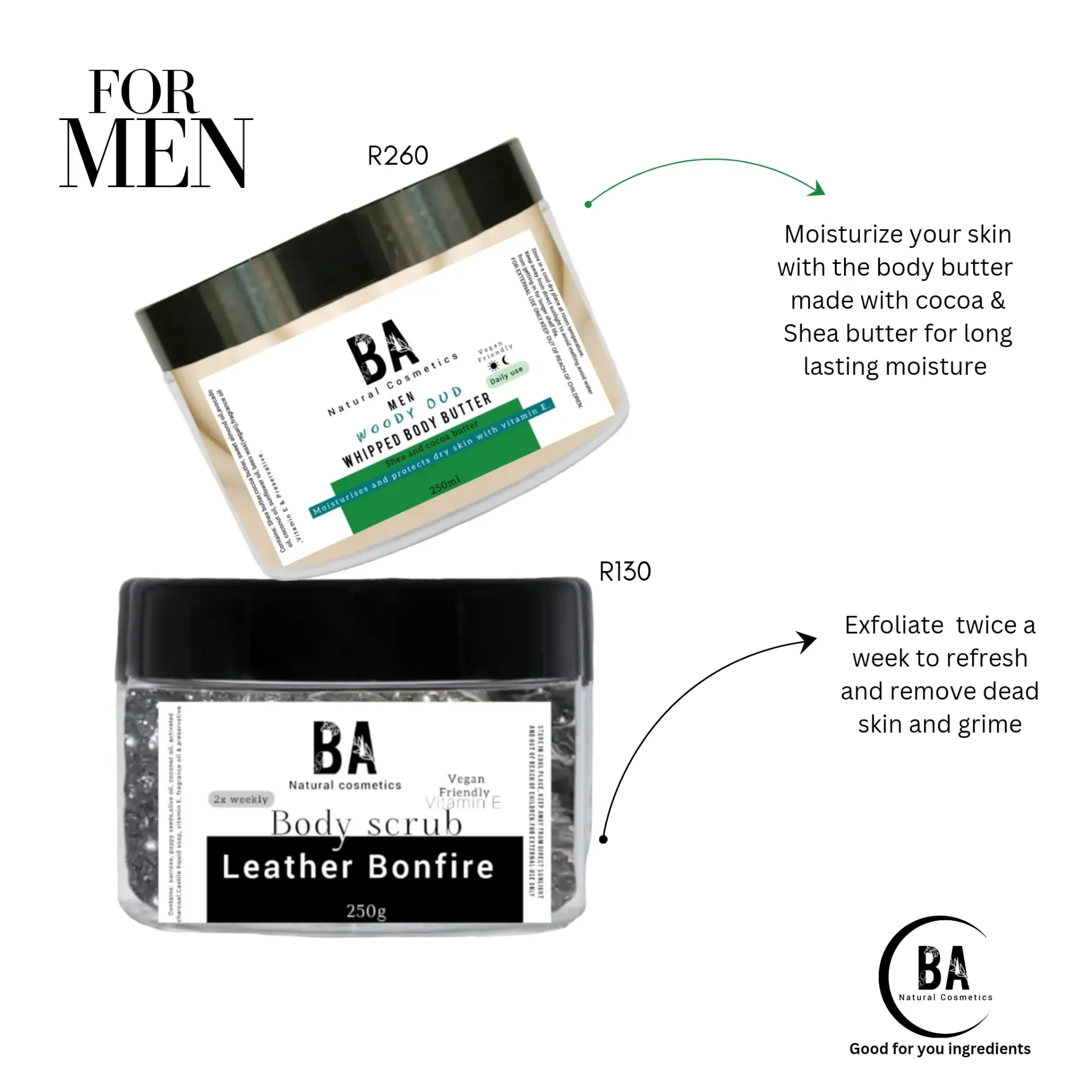 Body care MEN 3 step- Grooming 